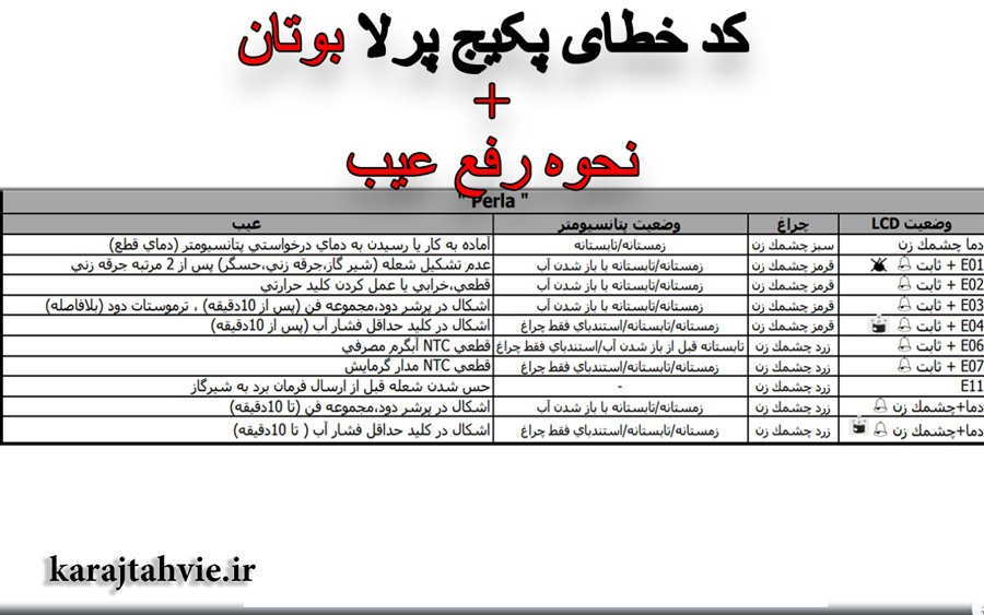 کد های عیب یابی پکیج دیواری بوتان مدل پرلاز