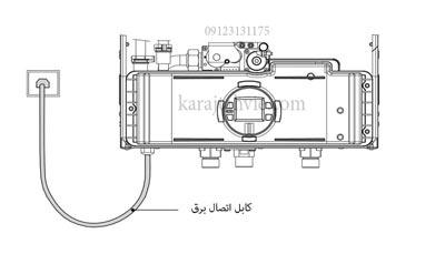 فروش آبگرمکن دیواری کرج